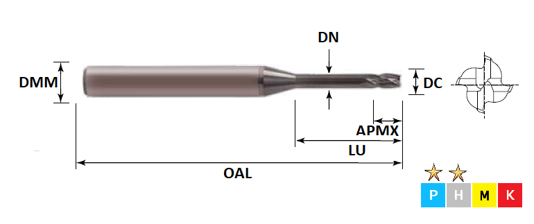 1.0mm 4 Flute (4.0mm Effective Length) Extended Neck Pulsar DMX Carbide End Mill